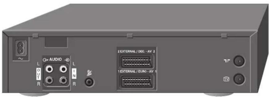 AUDIO L OUT R L IN R 2 EXTERNAL / DEC - AV 2 1 EXTERNAL / EURO - AV 1 TV