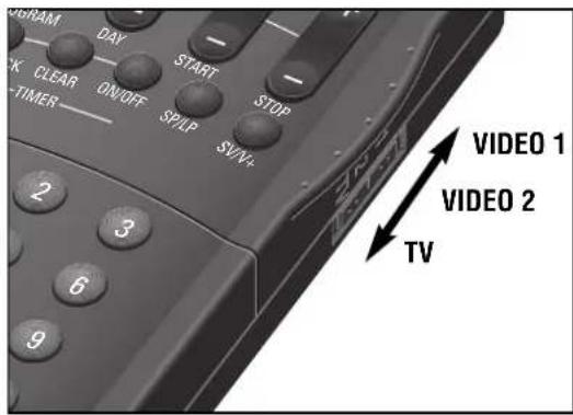 PROGRAM DAY OK CLEAR ON/OFF START STOP TIMER SP/LP SV/V+ 2 3 6 9 VIDEO 1 VIDEO 2 TV
