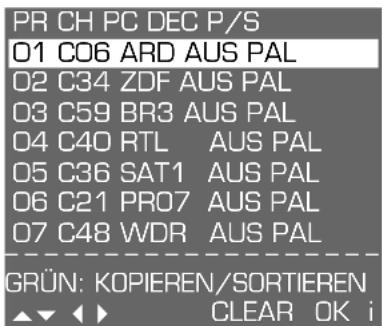 PR CH PC DEC P/S 01 CO6 ARD AUS PAL 02 C34 ZDF AUS PAL 03 C59 BR3 AUS PAL 04 C40 RTL AUS PAL 05 C36 SAT1 AUS PAL 06 C21 PRO7 AUS PAL 07 C48 WDR AUS PAL GRÜN: KOPIEREN/SORTIEREN ▲▼ ◀ ▶ CLEAR OK i