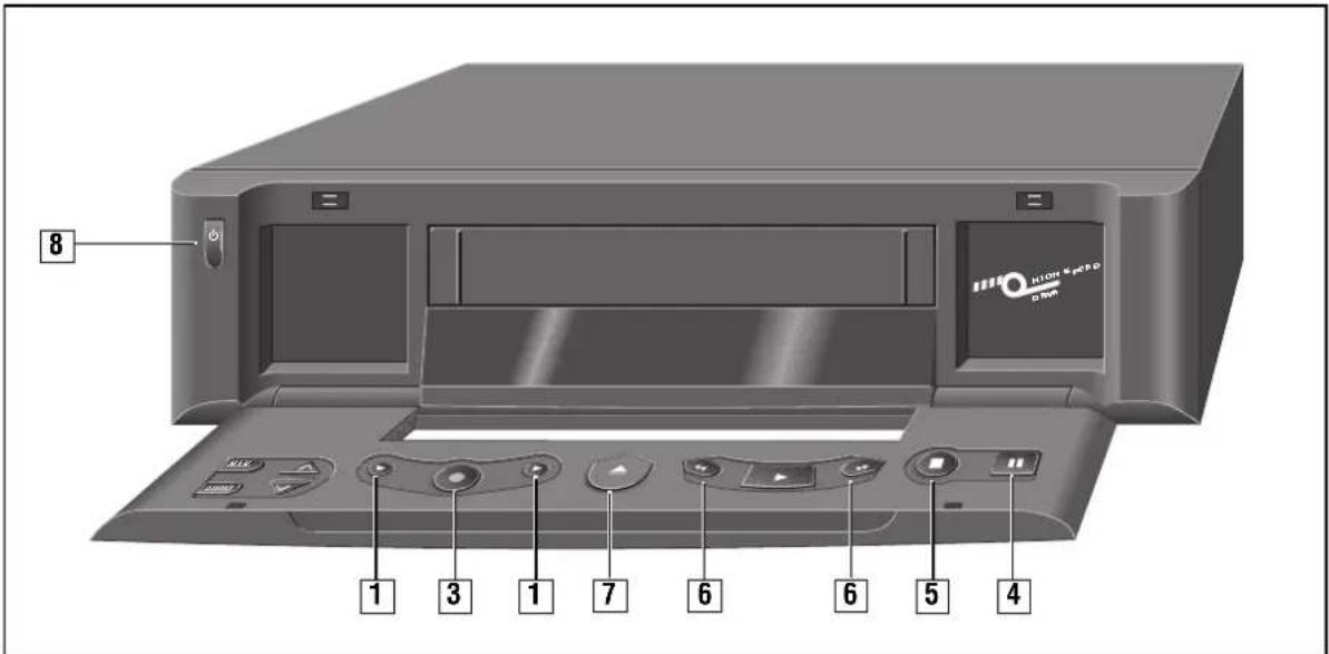 8 H10N 96PCD Control 1 3 1 7 6 6 5 4