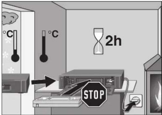 °C °C 2h STOP