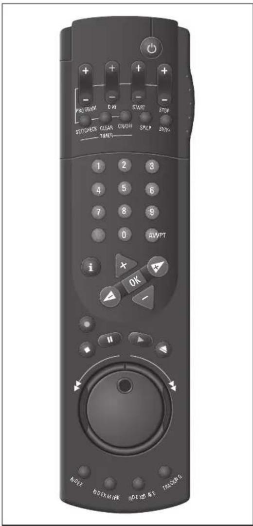 PRO GRAM START STOP SETCHECK CLEAR ON/OFF SPCP STN TIMER AVVPT OK - NOEX NOEX MIN NOEX NO EXE TRACKS