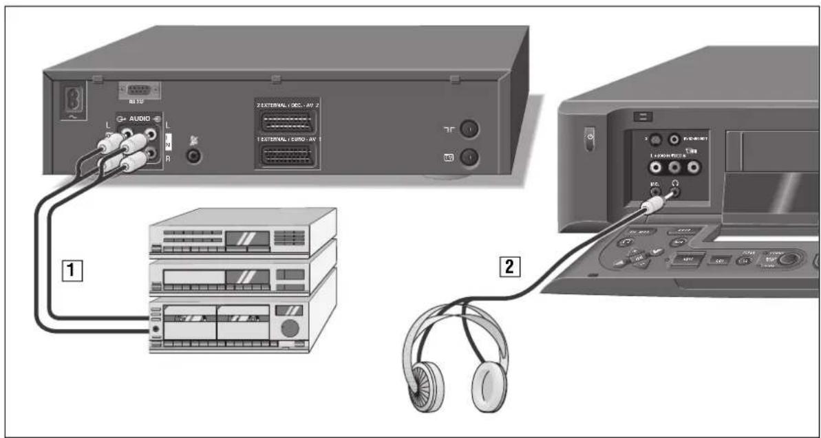GRUNDIG GV 660 - Der Recorder als HiFi-Tonbandgerät - 1