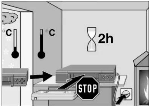 °C °C 2h STOP