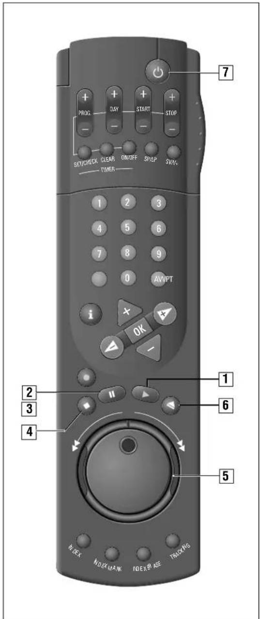 GRUNDIG GV 540 - Bedienung - 1