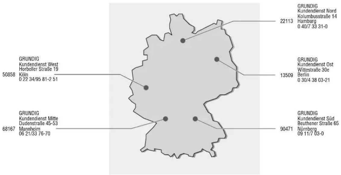 GRUNDIG GV 540 - In der Bundesrepublik Deutschland sind folgende rechtliche Vorschriften zu beachten: - 2