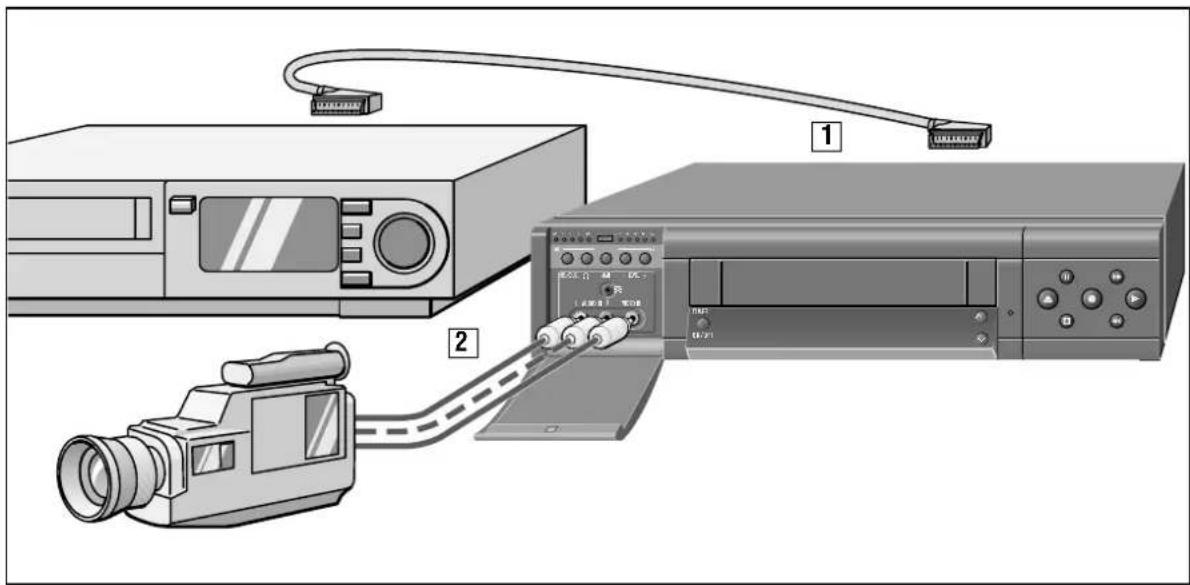 GRUNDIG GV 540 - ... nachträgliches Einfügen neuer Aufnahmen - 1