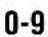 GRUNDIG GV 540 - Info-Tafel aufrufen - 11