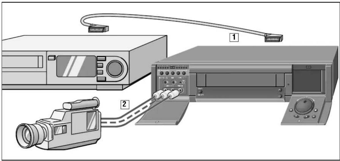 GRUNDIG GV 560 - ... nachträgliches Einfügen neuer Aufnahmen - 1