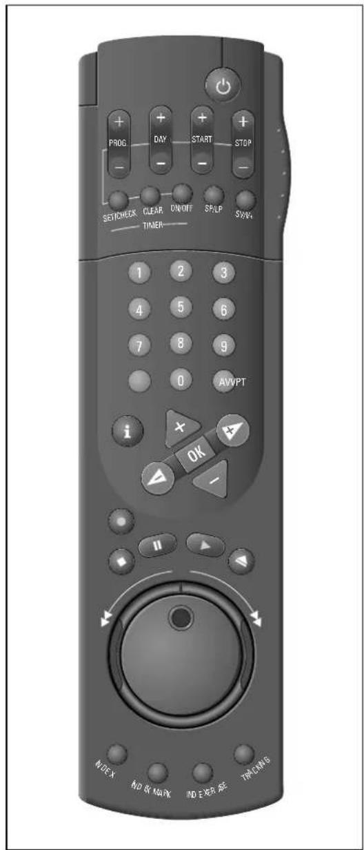 GRUNDIG GV 560 - Die zwei Ebenen der Fernbedienung - 2