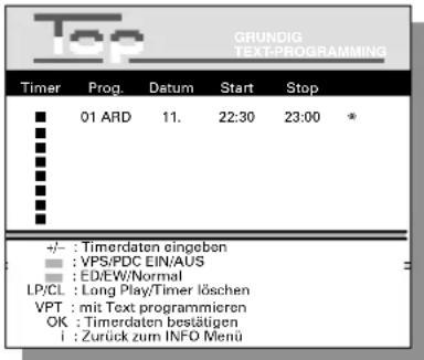 GRUNDIG TEXT-PROGRAMMING Timer Prog. Datum Start Stop ■ 01 ARD 11. 22:30 23:00 * +/- : Timerdaten eingebon ■ : VPS/PDC EIN/AUS ■ : ED/EW/Normal LP/CL : Long Play/Timer löschen VPT : mit Text programmieren OK : Timerdaten bestätigen I : Zurück zum INFO Menü