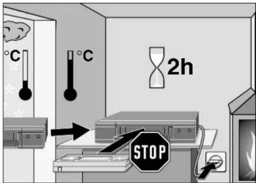 °C °C 2h STOP