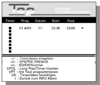 GRUNDIG TEXT-PROGRAMMING Timer Prog. Datum Start Stop 01 ARD 11. 22:30 23:00 * +/- : Timerdaten eingeben : VPS/PDC FIN/AUS : ED/EW/Normal LP/CL : Long Play/Timer löschen VPT : mit Text programmioren OK : Timerdaten bestätigen I : Zurück zum INFO Menu