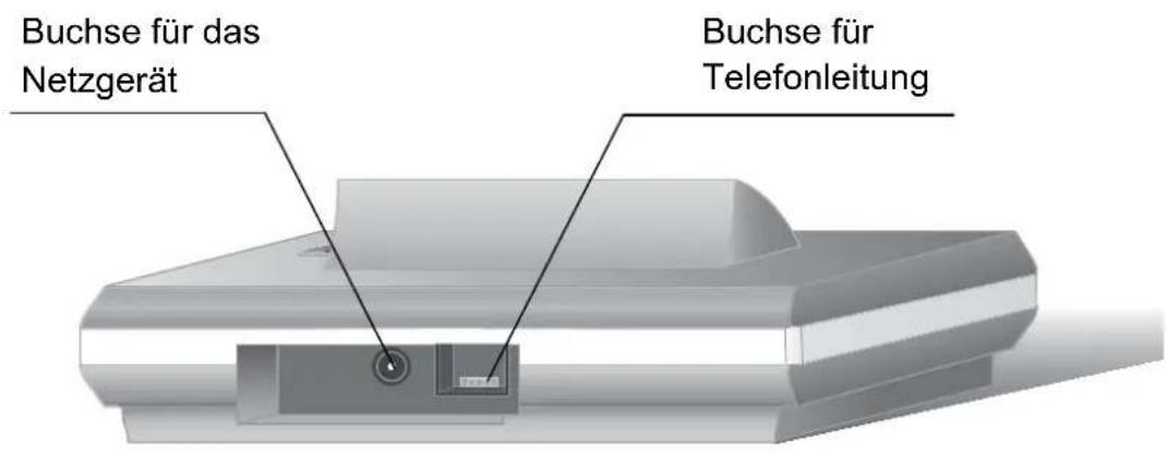 GRUNDIG Tesis A - Anschluss - 2