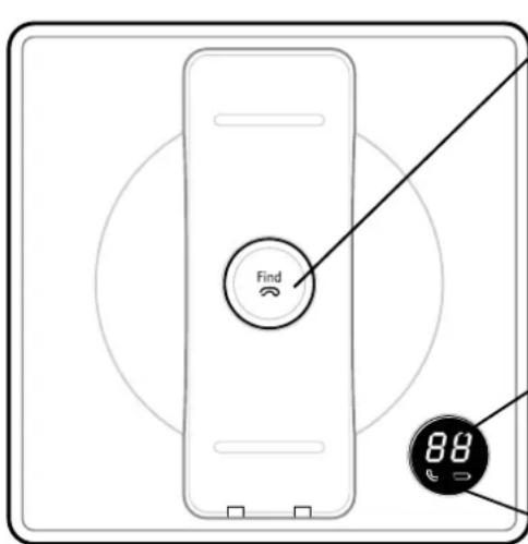 GRUNDIG Scenos - Die Basisstation - 1
