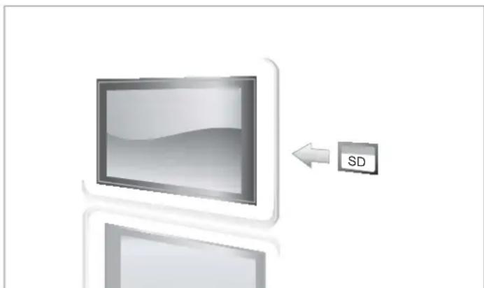 GRUNDIG Picteo - Fotoschau-Modus des Basis-Bildschirms - 2