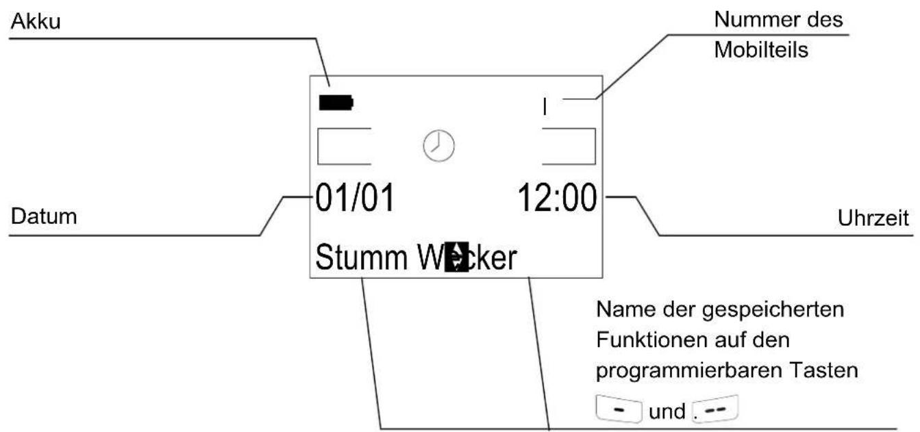 GRUNDIG Picteo - Das Mobilteil - 3