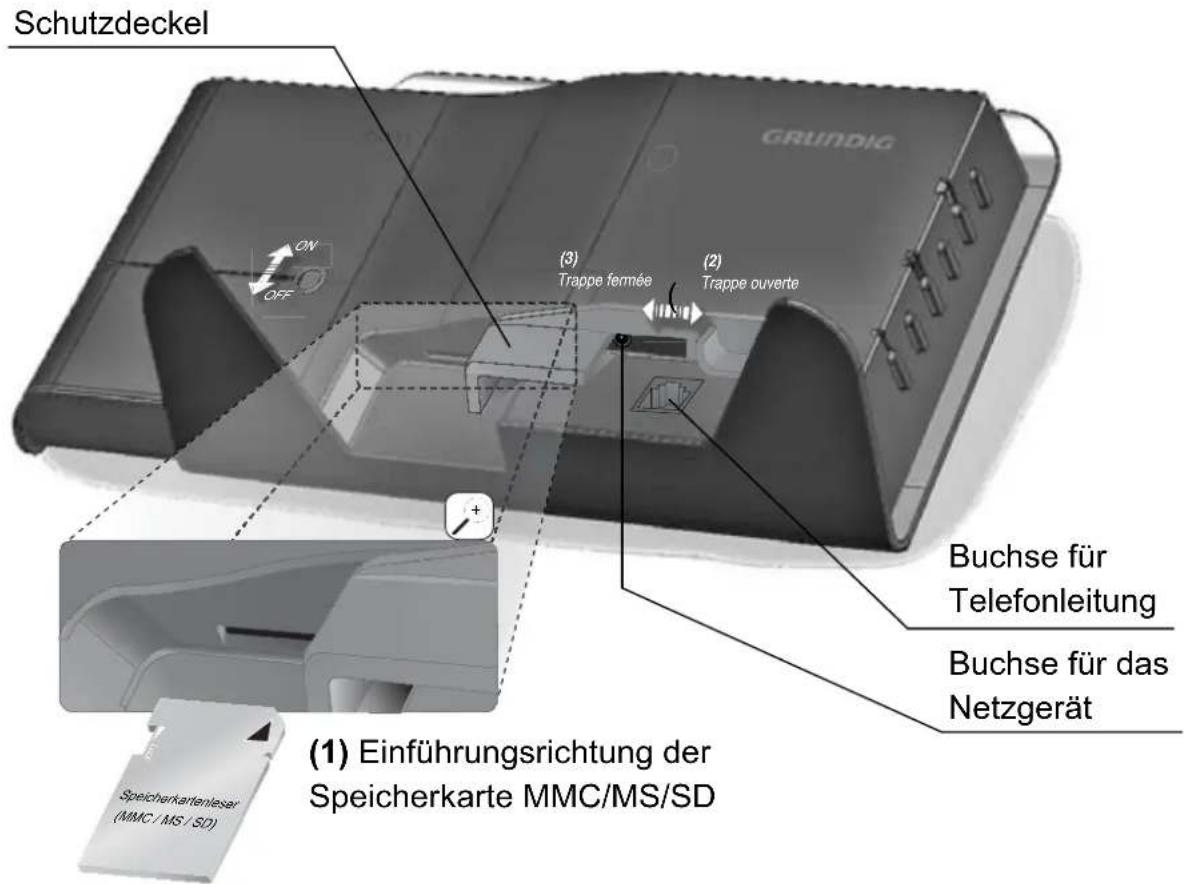 GRUNDIG Picteo - Basisstation anschließen - 2