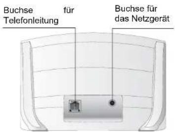 GRUNDIG Ilyos H - Inhaltsverzeichnis - 2