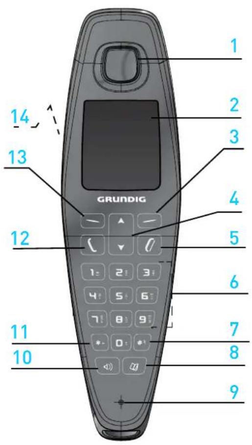 GRUNDIG D790 - Das Mobilteil - 1