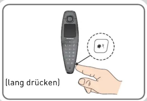 GRUNDIG D790A - Aktivieren / Deaktivieren des Stummschaltmodus. - 1