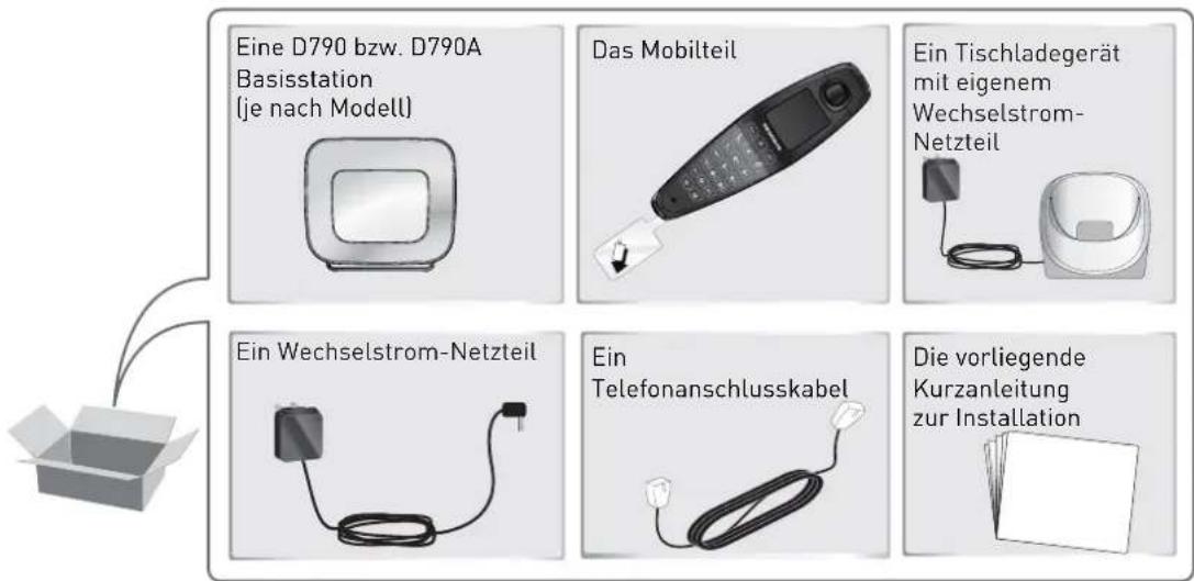 GRUNDIG D790A - Die Verpackung - 1