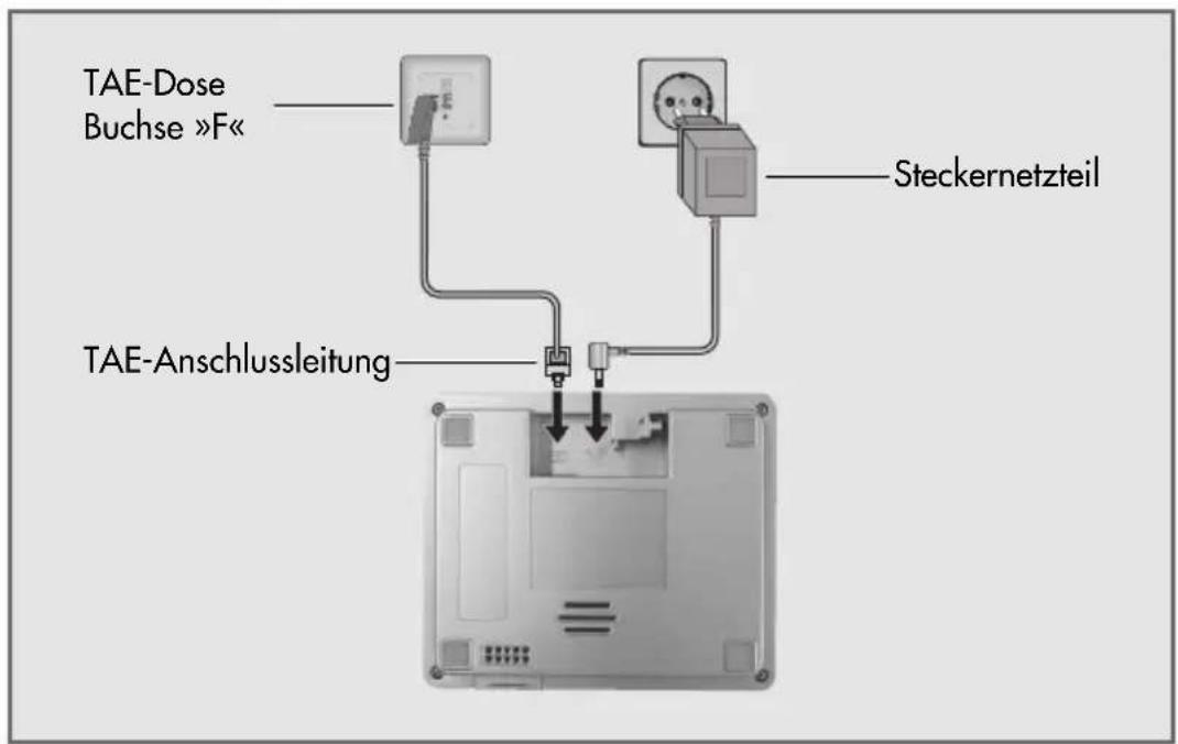 GRUNDIG Calios - Basisstation anschließen (Calios) - 1