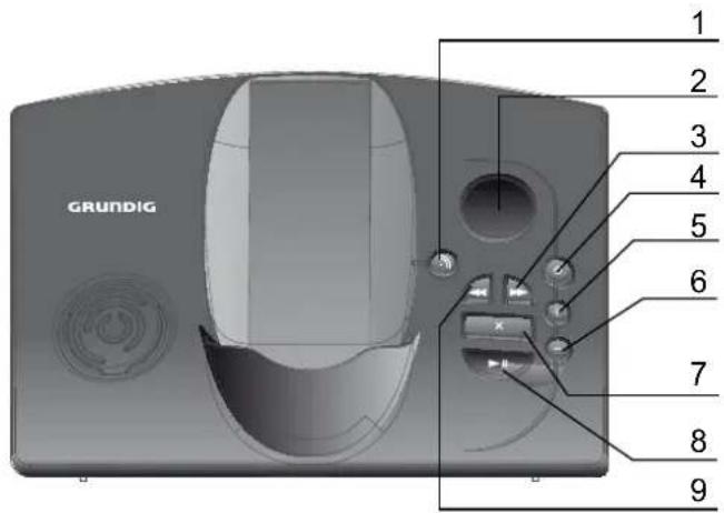 GRUNDIG Ambio - Inbetriebnahme - 1