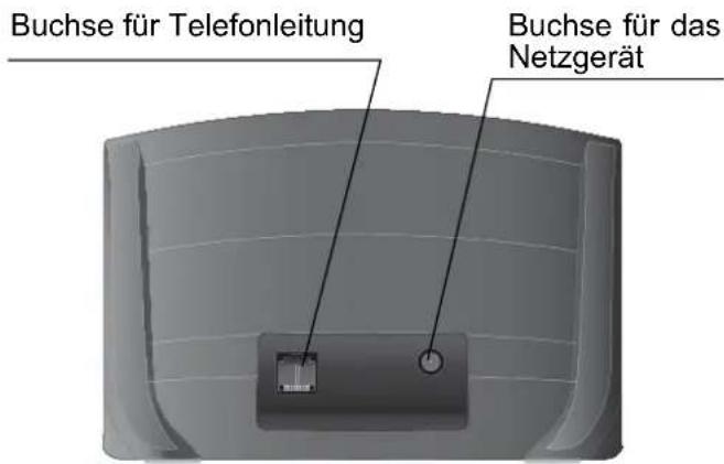 GRUNDIG Ambio A - Modell mit Anrufbeantworter: - 1