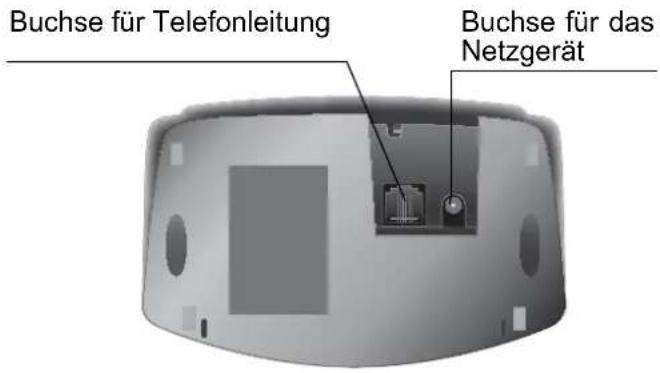 GRUNDIG Ambio A - Modell ohne Anrufbeantworter: - 1