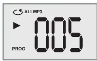 GRUNDIG GRRCD 13 - Musikprogramm wiedergeben - 2