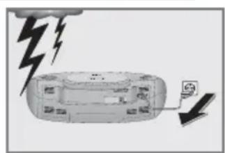 GRUNDIG GRRCD 13 - AUFSTELLEN UND SICHERHEIT - 2
