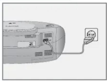 GRUNDIG GRRCD 13 - Netz-Betrieb - 1