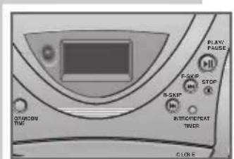 GRUNDIG Freaxx 40 RRCD 4204 PLL - Bedienelemente - 5
