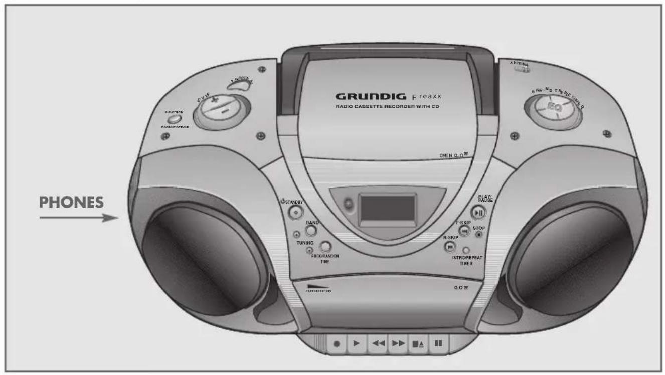 GRUNDIG Freaxx 40 RRCD 4204 PLL - Bedienelemente - 1