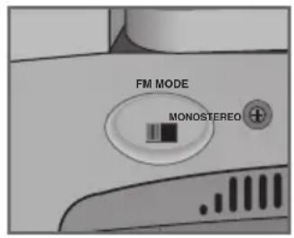 GRUNDIG Freaxx 20 RRCD 4202 - Rundfunkempfang - 1