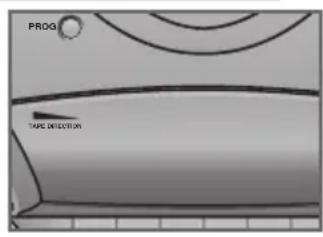 GRUNDIG Freaxx 20 RRCD 4202 - CASSETTEN-BETRIEB - 2