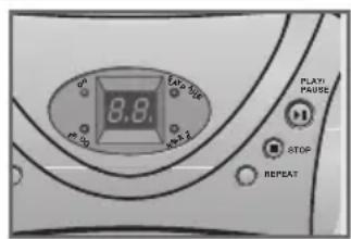 GRUNDIG Freaxx 20 RRCD 4202 - REPEAT-Funktionen aufrufen - 2