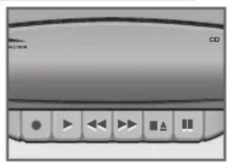 GRUNDIG Freaxx 20 RRCD 4202 - Anzeigen - 1