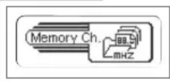Memory Ch. MHz