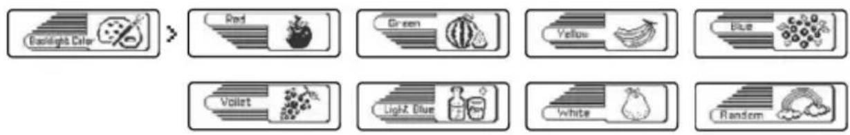 GRUNDIG MP 520 - Farbe der Anzeigen-Hintergrundbeleuchtung einstellen - 1