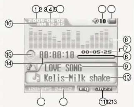 1 2 3 4 5 2005-06-02 AM 12:35 10 16 15 00:00:10 00:05:25 14 LOVE SONG Kelis-Milk shake 10 11:213
