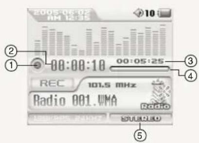 GRUNDIG Mpixx VP 1000 - Die Anzeigen im Modus Aufnahme - 1