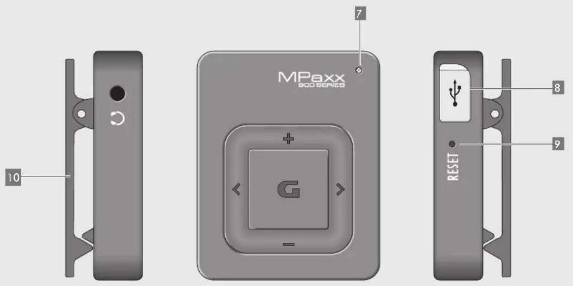 MPaxx 800 SERIES 7 10 G RESET 8 9