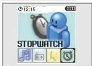 12:15 STOPWATCH