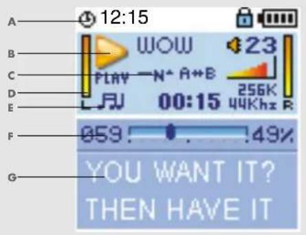 A 12:15 B WOW 23 C PLAY -N^ A++B 256K D L J 00:15 44KHz R E F 059. . . .49% G YOU WANT IT? THEN HAVE IT