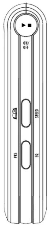 ON/ OFF PRS 10 SPEED