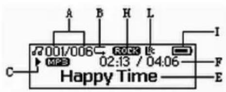 A B H L I 2001/006 ROCK MPB 02:13 / 04:06 C F Happy Time E