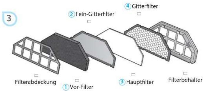 Moneual MR6800M - Den Staubfilter reinigen und ersetzen - 7