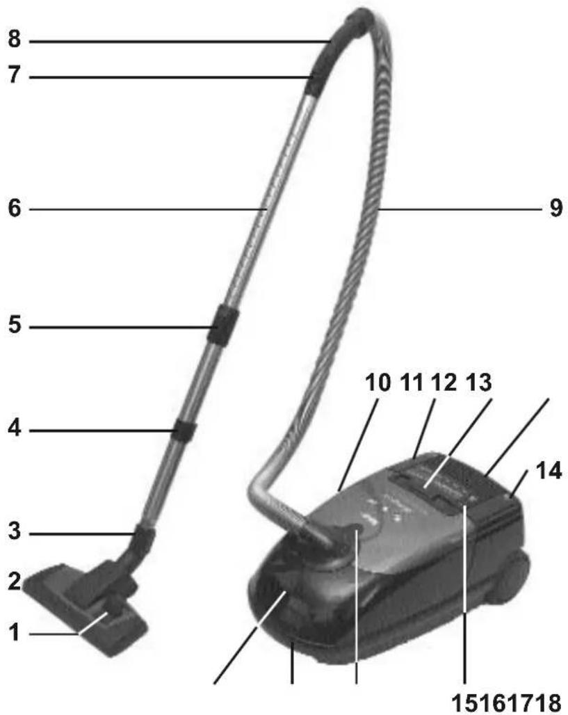 FAKIR Air Wave S 200 - Lieferumfang - 1